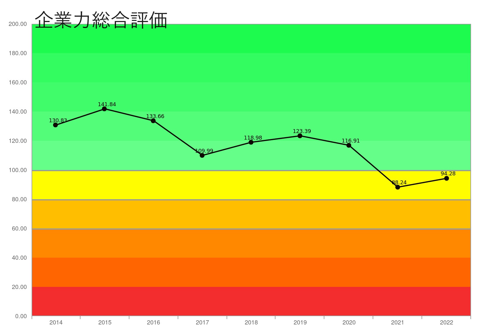 吉か凶か ニデックの傘下に入ったニデックオーケーケー - 企業分析ナレッジ｜経営戦略に活かす決算書の分析