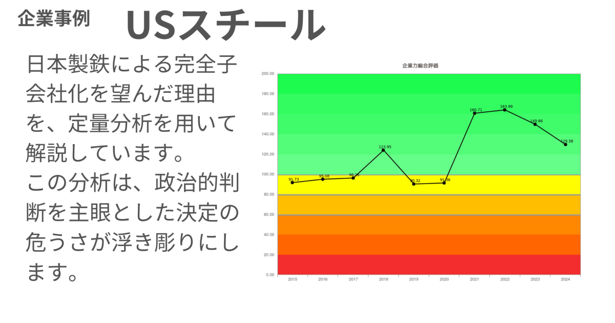 USスチール　ナレッジ案内01