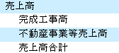 建設会社の売上高表示