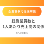 総従業員数と1人あたり売上高の関係